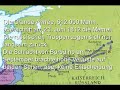 Geschichte-Vorgeschichte des Wiener Kongress