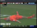 Netherlands vs Serbia and Montenegro