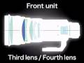 Canon Lens Production 3
