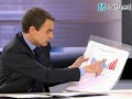 Competici�n de papeles en debate Zapatero-Rajoy