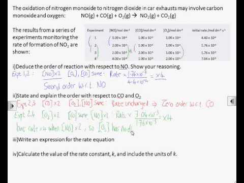 how to determine rate constant