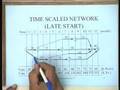 Lecture - 16 Project Monitoring and Control with PERT/Cost