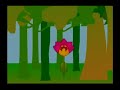 Descobrindo os Corredores de Biodiversidade - Parte 2