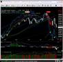 Fear & Loathing In Trader Hell