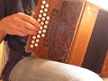 un morceau de ar re yaouank - l'antre 4 que j'ai retrouv� d'oreille. je l'ai transpos� pour pouvoir utiliser les basses correctement.
enjoy!