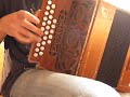 un morceau de ar re yaouank - l'antre 4 que j'ai retrouv� d'oreille. je l'ai transpos� pour pouvoir utiliser les basses correctement.
enjoy!