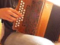un morceau de ar re yaouank - l'antre 4 que j'ai retrouv� d'oreille. je l'ai transpos� pour pouvoir utiliser les basses correctement.
enjoy!