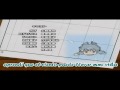 Arigatou ver. Tv ( Fandub Latino) by Akira
