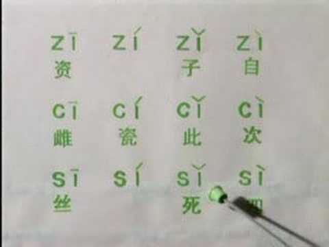 Learn Chinese PinYin (4)