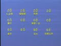learn chinese pinyin  4 