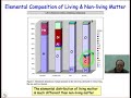 Amino Acids and Peptides