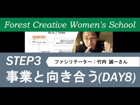 【募集＆事業紹介】STEP3「事業と向き合う」『地域について〜「Asis/Tobe」フレームで、地域に必要な事業を発見する〜』 Forest Creative Women’s School