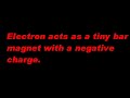 Light is not electromagnetic wave! Light is oscillating magnetic lines!