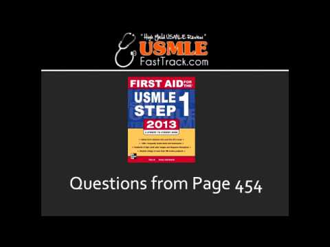 how to iv fentanyl patch