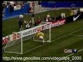 Goalie scores on Himself