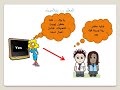 الاستفتاء علي التعديلات الدستورية المصريه - كوميدي.wmv