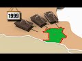 la tch�tch�nie est une petite r�publique russe du caucase. son histoire est marqu�e, d'une part, par la lutte contre les russes qui dure depuis le xixe si�cle, mais aussi par l'islam, implant� dans la r�gion d�s le xviiie si�cle.