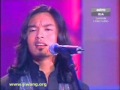 Anuar Zain Mungkin