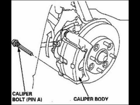 front brake pads replacement with photo 2001,2002,2003 Acura cl