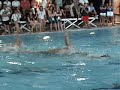 Swiss Open 08: Synchronized Swimming: USA