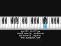 Hasili Fisiliye - Aadhavan - Piano Training