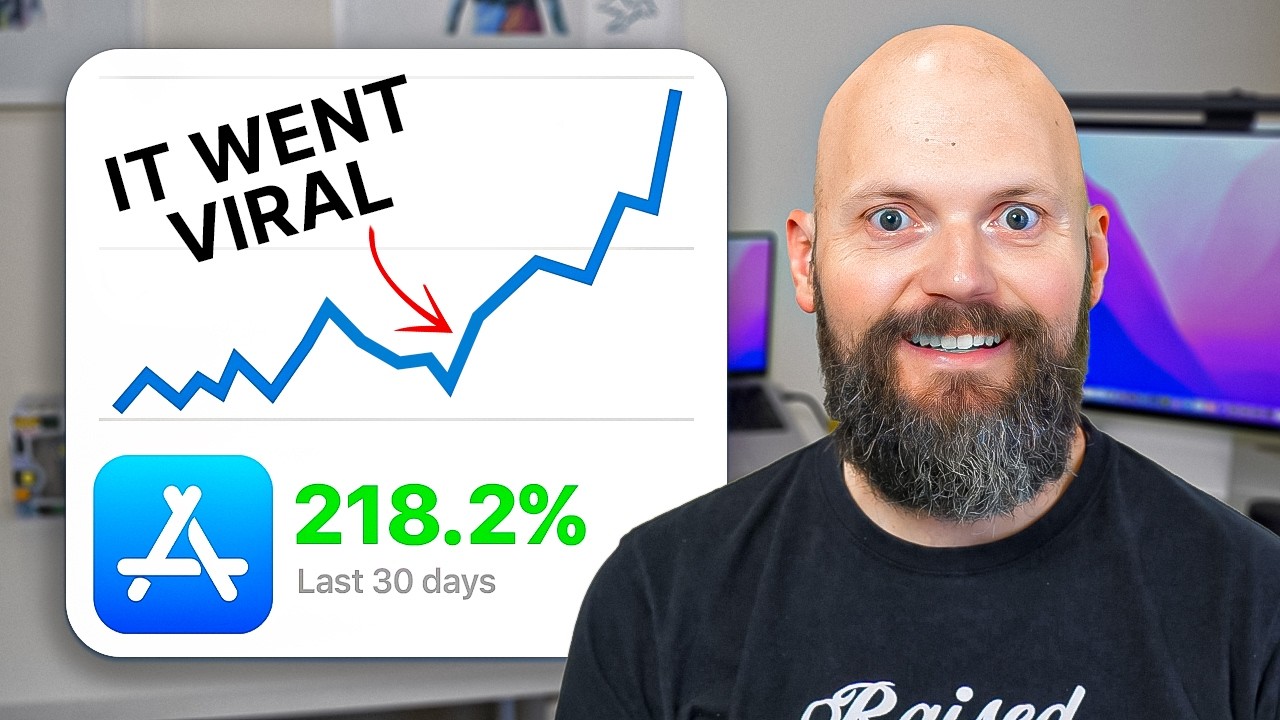 Exploiting app design psychology to go viral