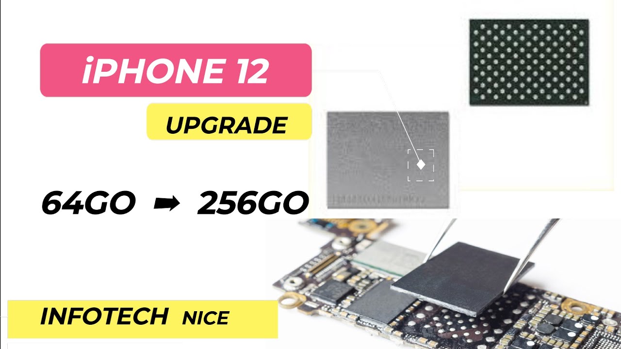 Augmentation de Mémoire/Stockage sur iPhone 12 - Upgrade iPhone Storage  iPhone 12
