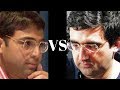 Letsplaychess.com: Who will become World Champion?! Part II