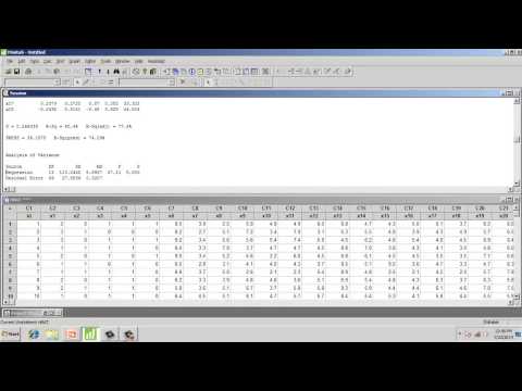 how to test lack of fit in r