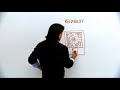 UPS Whiteboard - Reliability UPS Whiteboard - Reliability