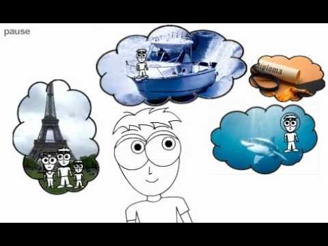 how to assess extension of time claim