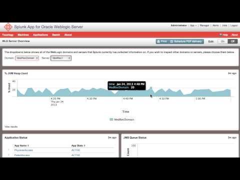 how to troubleshoot weblogic server