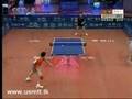 2006-china-U17-table