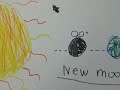 Moon Phases 2;20.mov