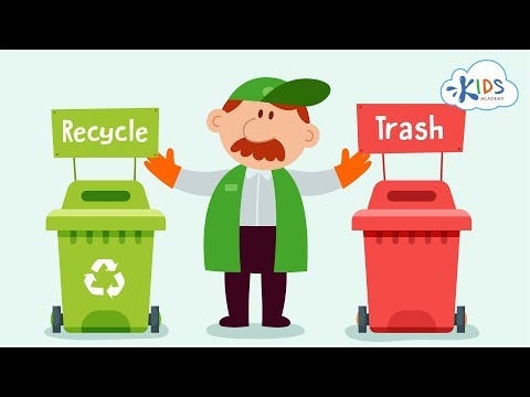 Unit  4-Recycling for Kids Thumbnail