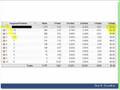 Getting Serious, Series 1: Adwords Critical Metrics