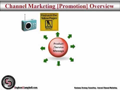 Promotion (marketing) - the promotion marketing channel that you use is critical to the success of your business. Small, medium, large and corporate organisations have to carefully ...