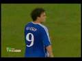 Dynamo Kyiv - Dnipro, 2nd half highlights (May 5, 2007)