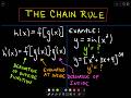 Chain Rule for Finding Derivatives