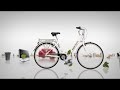 SCO pedelec powered by Protanium