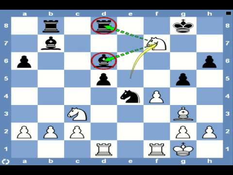 chess tactics chess tactics
