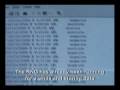 videos de RNG Group Focus