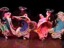 La Fiesta Danzantes de San Diego-Jalisco @ Danzantes Unidos