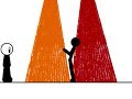 PivotMasterDX vs PivotRJ 2