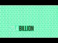 2010: Het jaar van de mobiele applicaties [VIDEO]