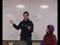 The Bush Corporate Agenda part 2of2