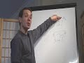 Fractional Powers in 60 Seconds Fractional Powers in 60 Seconds