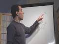 Fractional Powers in 60 Seconds