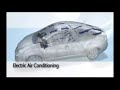 Toyota Prius - High Tech Toyota Prius - High Tech