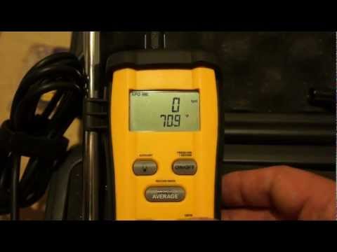 how to measure average